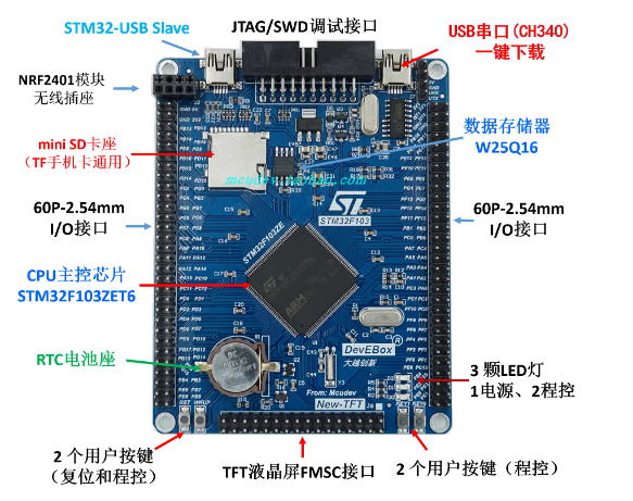 基于STM32的智能智慧台灯系统