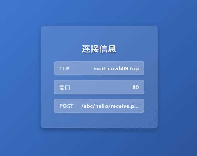 基于STM32(vet6)的物联网智能温湿度监测系统