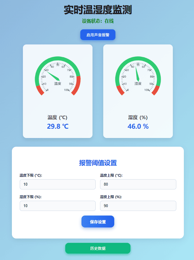 基于STM32(vet6)的物联网智能温湿度监测系统