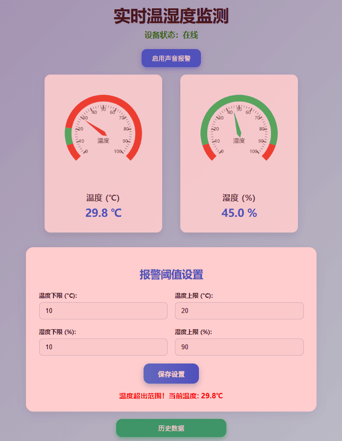 基于STM32(vet6)的物联网智能温湿度监测系统